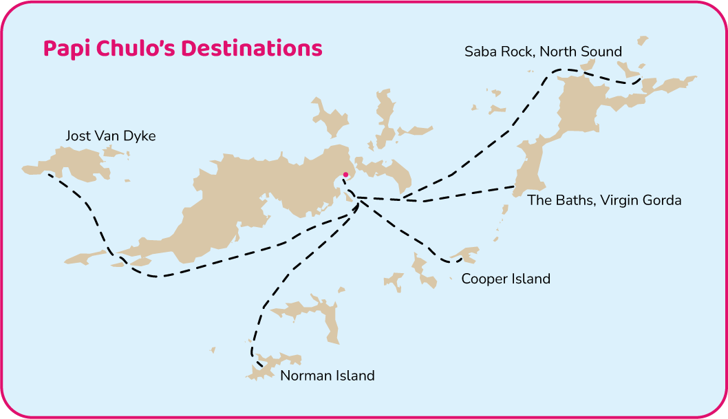 Papi Chulo BVI destinations map